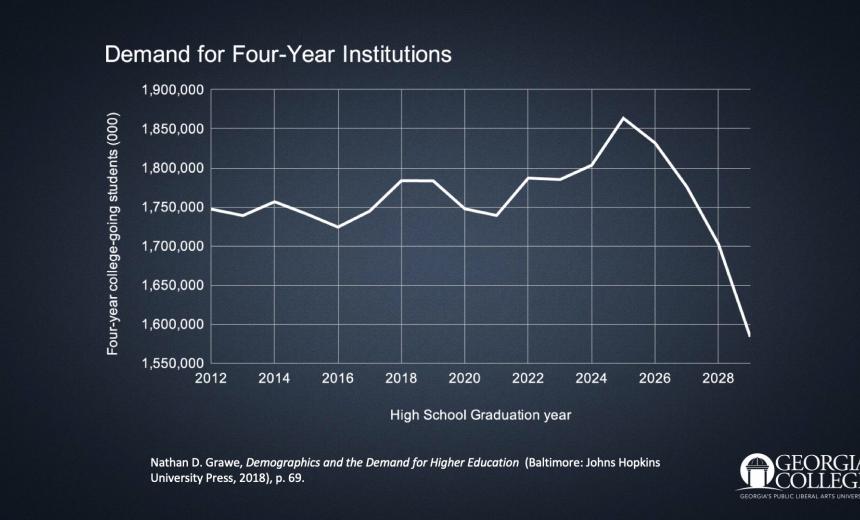state of the union - demand for four-year institutions