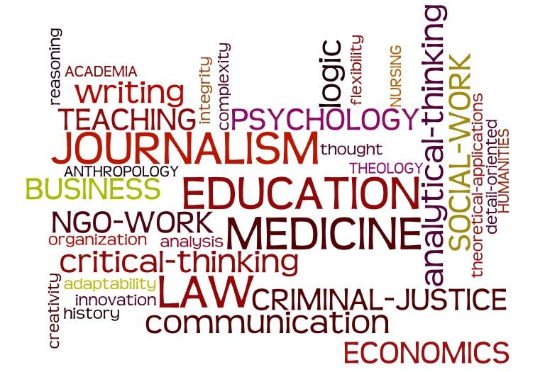 collage of career words