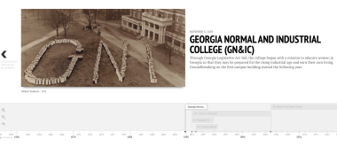 Georgia College Timeline