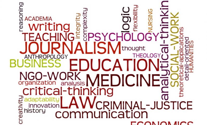 collage of career words