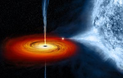 Space Matter surrounding a black hole