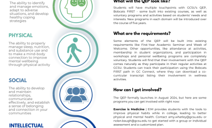 QEP one pager for students